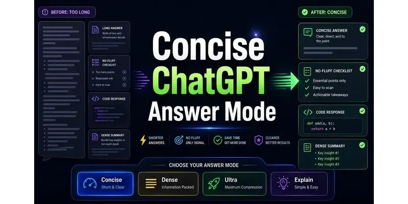 Concise  Answer Mode generated by undefined